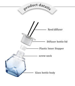 Difusor de Aromas de Vidrio con Diseño Personalizado, Botella Azul y Dorada Irregular, Botella de Difusor Recargable de Lujo para Habitaciones de Hotel - Product Image 4