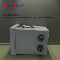 Pengukur pH Online Industri Sensor Jembatan Garam Ganda 4-20mA RS485 Monitor Digital