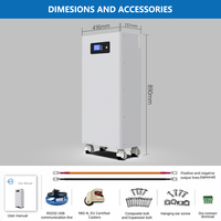 Batterie solaire au lithium 15 kWh en stock UE, batterie au sol 51,2 V 300 Ah 314 Ah 16 kWh LiFePO4 pour système solaire