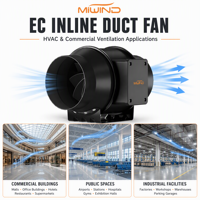 Smarter Rohrventilator mit EC-Motor, 4 Zoll, programmierbarem Feuchtigkeits- und Temperaturregler, Abluftgebläse