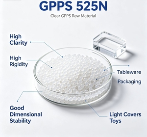 Gránulos de Plástico Virgen GPPS 525N, Grado de Moldeo por Inyección, Alta Claridad, Base Blanca, Resina de Poliestireno GPPS, Materia Prima - Product Image 1