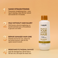 Kit de Soins Capillaires Naturels Format Voyage Shampoing Après-Shampoing Crème Lissante Nano Kératine Sérum Réparateur Traitement Kératine Brésilienne