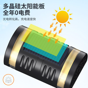 Luyao Outdoor Solar Wall Lamp 2 Led <b>Projector</b> Four Sided Waterproof Outdoor Garden <b>Light</b> - Product Image 3