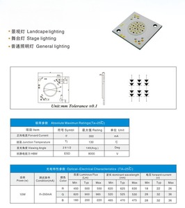 3535 36W שבב LED אדום בעל ביצועים גבוהים מסוג SMD של Epistar Algainp עם פליטת אור לבן וכחול בעוצמה גבוהה 3535 - Product Image 6