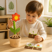 Puzzle de croissance des fleurs en bois personnalisé, jouets Montessori en bois pour tout-petits, jeu à domicile, éducation précoce, apprentissage de la cognition des plantes
