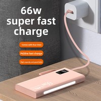 Meilleure Vente : Batterie Externe 20000mAh avec Écran LED, Double Port USB/Micro USB/Type-C, Charge Rapide 22.5W et 4 Câbles Intégrés, Haute Capacité