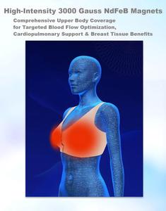 Energinox penetrazione profonda terapia magnetica biancheria intima per gli uomini donne sollievo dal dolore e la spinta alla circolazione sanguigna - Product Image 5