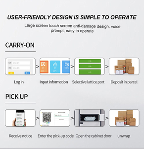 Casillero Inteligente para Paquetes, Metálico, Resistente y Versátil, para Estación de Recogida de Paquetes, Cuarto de Correos, Gabinete de Entrega - Product Image 5