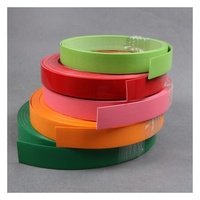 Bande de chantournage économique et pratique en PVC ABS pour le marché du mobilier des pays en développement