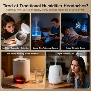 Rechargeable Humidifier Dual Mist Cool Mist Humidifier with 4000mAh <b>Battery</b> - Product Image 6