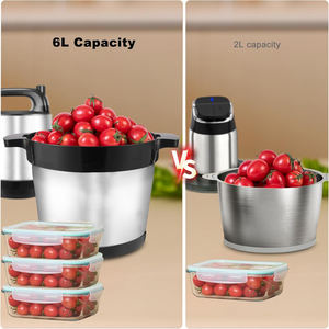 Máquina Trituradora de Ñame al por Mayor, 10L 12L, Licuadora Portátil Multifunción Mini para Triturar Carne - Product Image 3