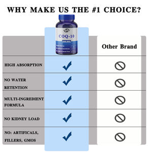 Offre Spéciale OEM-Personnalisable-Capsules de CoQ10 400mg servant de supplément d'ubiquinone à absorption facile - Product Image 4