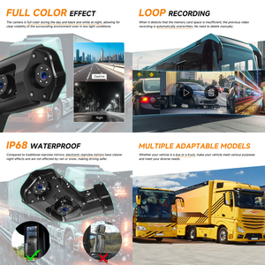 Monitor de Cámara de Reversa con <span class=keywords><strong>Señal</strong></span> Digital Podofo de 10.36'' con Cable, IPS, IP68, Visión Nocturna, BSD + 4 Cámaras para Camiones, Autobuses, RV, ODM - Product Image 3