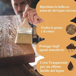 Cera Impregnante para Madera a Base de Agua Legnosan 750 ml - Cera Protectora para Uso en Exteriores - Product Image 2