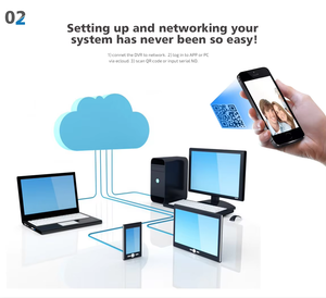 PS6Lite App 32 canales POE NVR compatible con 2 uds HDD con detección humana comparación facial anuncio de voz - Product Image 5