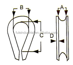 FULE Cossin de câble en cuivre de type européen, le mieux noté, DIN 3091, pour câble marin de 35 mm, 48 mm, 56 mm - Product Image 4