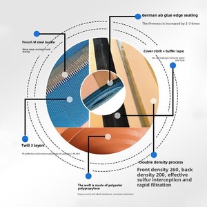 Tissu filtrant en polyester tissé imperméable pour presse à filtre, déshydratation du gypse, séchage, désulfuration <span class=keywords><strong>sous</strong></span> vide, en gros - Product Image 6