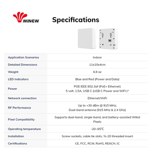 Industrial Bluetooth Ble IoT Gateway & PowerBridge Combo Bluetooth Bridge Gateway para Wiliot IoT Pixel - Product Image 6