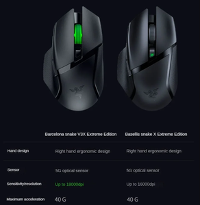 Souris de jeu sans fil Basilisk X Hyperspeed: &amp;   Souris de jeu sans fil compatible avec capteur optique 16000 dpi - Product Image 2