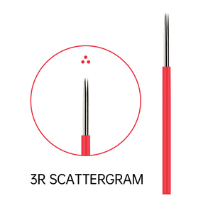 Dùng Một Lần Tiệt Trùng Bằng Tia Gamma 3RL Eyebrow Tattoo <span class=keywords><strong>Needle</strong></span> Circle <span class=keywords><strong>Needle</strong></span> Microblading Tools Chỉ Dùng Một Lần - Product Image 4