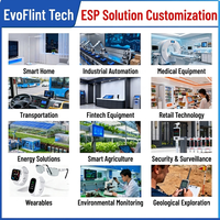Carte de développement ESP32 Evoflint ESP32-006 OEM PCBA avec écran tactile 7 pouces, I/O, haut-parleur, micro, USB-C, WIFI, batterie, RJ45, R5485, R5252, UART, CAN