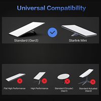Adaptateur Ethernet Starlink Gen 3, routeur Internet satellite filaire avec 4 ports, connexion rapide et stable