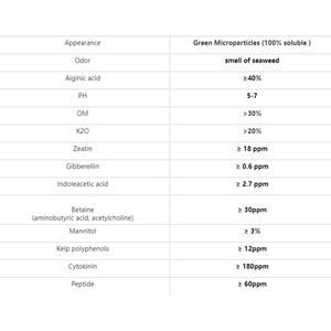سماد نباتي عضوي فائق الطبيعة مسحوق خلاصة الأعشاب البحرية الخضراء للبيع - Product Image 2