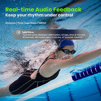 Nouvelles Lunettes de Natation Intelligentes GHealth/Holoswim 2026 Anti-Buée avec Enregistrement Audio-Visuel en Temps Réel, Musique et IA, Durables et Légères