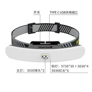 Lampe frontale rechargeable Skywolfeye COB 2000mAh avec bande réglable pour la pêche et la course en extérieur - Product Image 5
