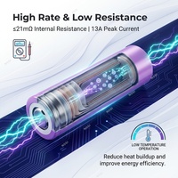 Pin NMC 18650 NORDA mật độ cao 3.7V 2600mAh 5C xả dòng cao dùng cho chuông cửa thông minh, chuột không dây và bàn phím