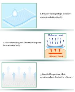 Patch perekat pendingin kulit lembut tahan lama Gel polimer hidrofilik untuk pereda demam - Product Image 5