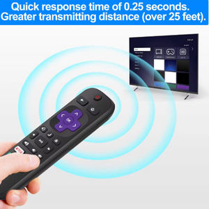 Control Remoto para TV Serie ROKU, Gran Compatibilidad y Multifuncionalidad, Venta Caliente, Directo de Fábrica - Product Image 3
