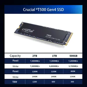 ลดราคา NVMe 2TB 1TB 128GB 256GB 512GB SSD M.2 PCIE โซลิดสเตทไดรฟ์ สำหรับพีซีตั้งโต๊ะ - Product Image 4