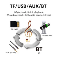 Lecteur à écran tactile MP5 Music HD Video Player Android OS CD Type Mirror Link TYPE-C Phone Charging Stereo Radio