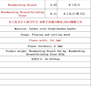Grattoir <span class=keywords><strong>à</strong></span> bois, rabot droit manuel, coupe-écorce, outil de rabotage - Product Image 6