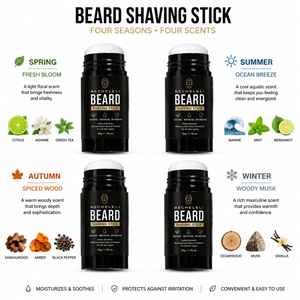 Stick de Rasage Hydratant Naturel pour Barbe Homme – Baume de Rasage pour Peaux Sensibles – Soin des Poils Faciaux – Produit de Toilettage OEM ODM - Product Image 5