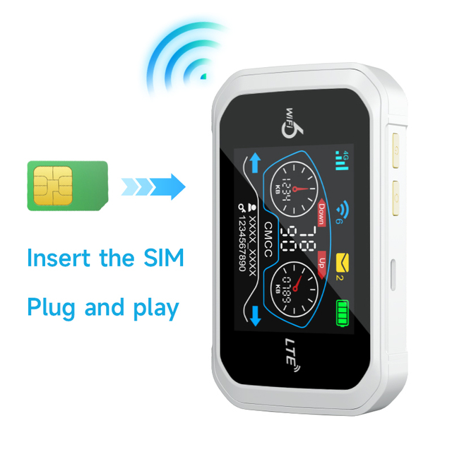 2025 Portable 4G LTE Pocket WiFi Hotspot | 300Mbps High-Speed with SIM Slot | for Travel/Business/Outdoor