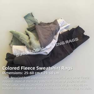 Paños de Felpa de Colores para Limpiar Sudaderas, 100% Algodón, Materiales de Limpieza Superiores Formulados para Diversos Talleres - Product Image 2