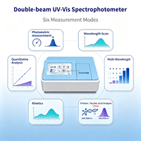 Espectrofotómetro UV Vis de Doble Haz IKEME 190-1100nm con Pantalla Táctil para Análisis Farmacéutico, Control de Calidad, Agua, Alimentos y Laboratorio
