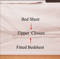 Taies d'oreiller drap-housse rose doux avec fermeture à glissière durable 100% drap de lit en coton respirant literie à fermeture éclair avec poches profondes de 12 pouces