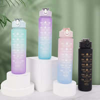 Bouteille d'eau étanche 3-en-1 en plastique bon marché logo personnalisé directement potable au lave-vaisselle pour la rentrée des classes