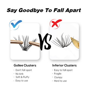 Gollee Bán Buôn Tùy Chỉnh DIY Cụm Fluffy Fan Lông Mi Cá Nhân Eye Lash Mở Rộng Kit Lash Cụm Kit Biểu Tượng Tùy Chỉnh - Product Image 4