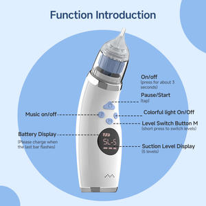 Оптом Водонепроницаемый Электрический носовой аспиратор, OEM/ODM принимается, уровень всасывания 5, силикон без BPA, музыка и красочные огни - Product Image 3