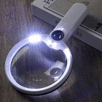 Loupe à main LED avec grande lentille HD haute puissance en acrylique pour la lecture des seniors