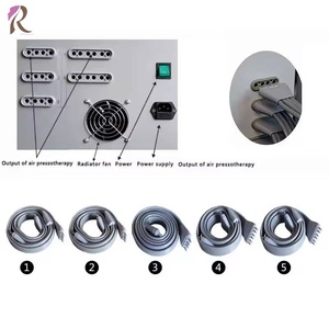 Appareil <span class=keywords><strong>de</strong></span> pressothérapie 2-en-1 pour la relaxation musculaire, le soulagement des spasmes et des douleurs musculaires – Évaluez nos bons produits - Product Image 3