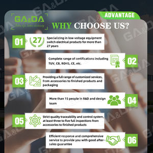 ACサージ保護装置タイプ2 4P AC SPD 280VライトニングアレスターサージアレスターCB CE TUV付き - Product Image 6