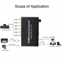 5.1CH untuk HDMI ke 3.5mm RCA Konverter Analog Audio Extractor Decoder & Amplifier Pembagi Suara 5.1 Saluran untuk PS4 DVD
