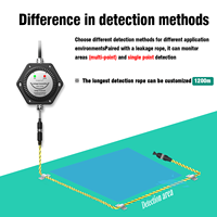 Détecteur de fuite d'eau avec capteur d'immersion RS485 Modbus, sortie relais, IP68, avec câble de détection de fuite pour centre de données
