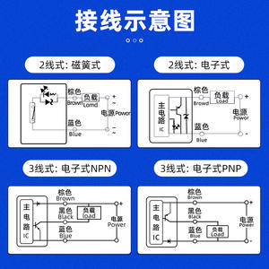 สวิตช์แม่เหล็กเหนี่ยวนำสำหรับการใช้งานที่หลากหลาย - Product Image 3