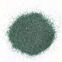 Bonne vente poudre de carbure de silicium vert Chine Fabricant dureté personnalisée sable de carbure de silicium vert